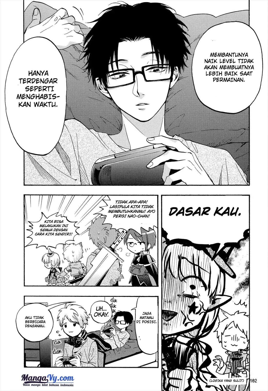Chapter 21 - halaman 8