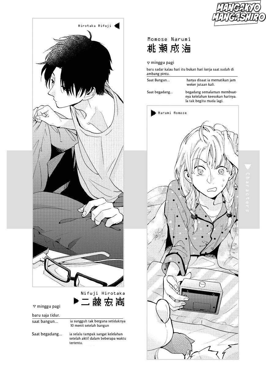 Chapter 8 - halaman 12