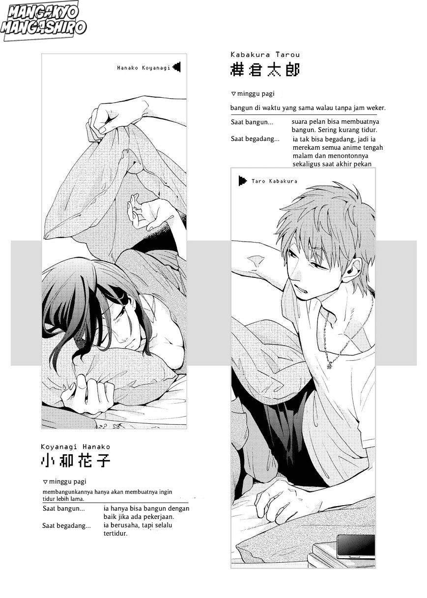 Chapter 8 - halaman 13