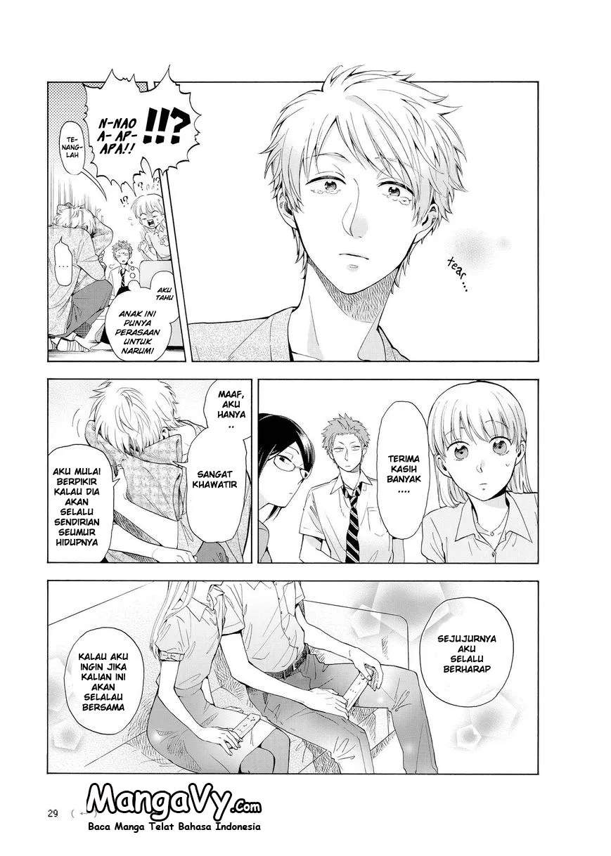 Chapter 7.2 - halaman 12