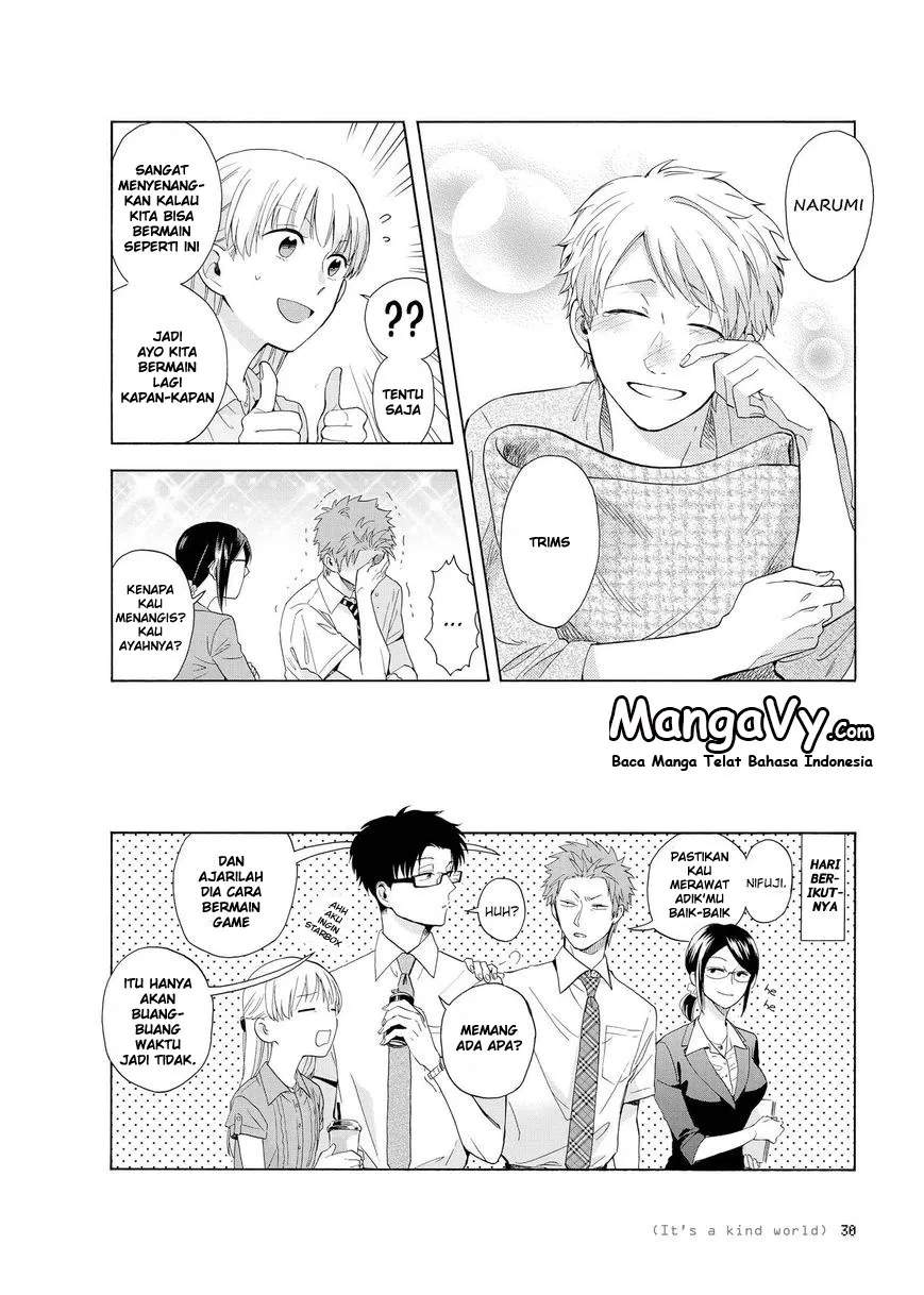 Chapter 7.2 - halaman 13