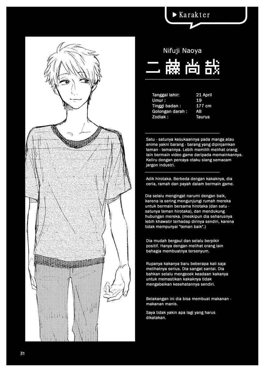 Chapter 7.2 - halaman 14
