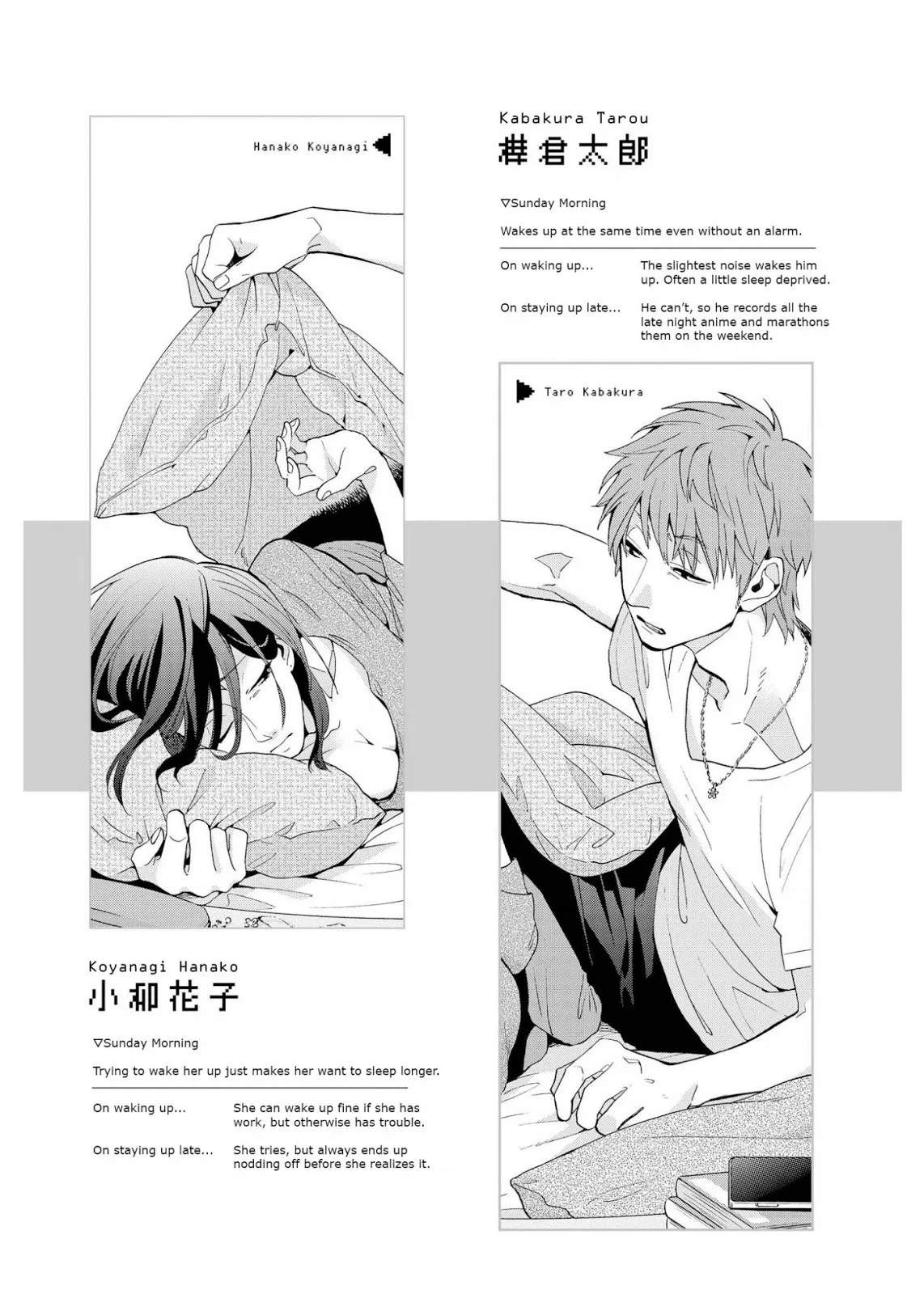 Chapter 7.1 - halaman 13