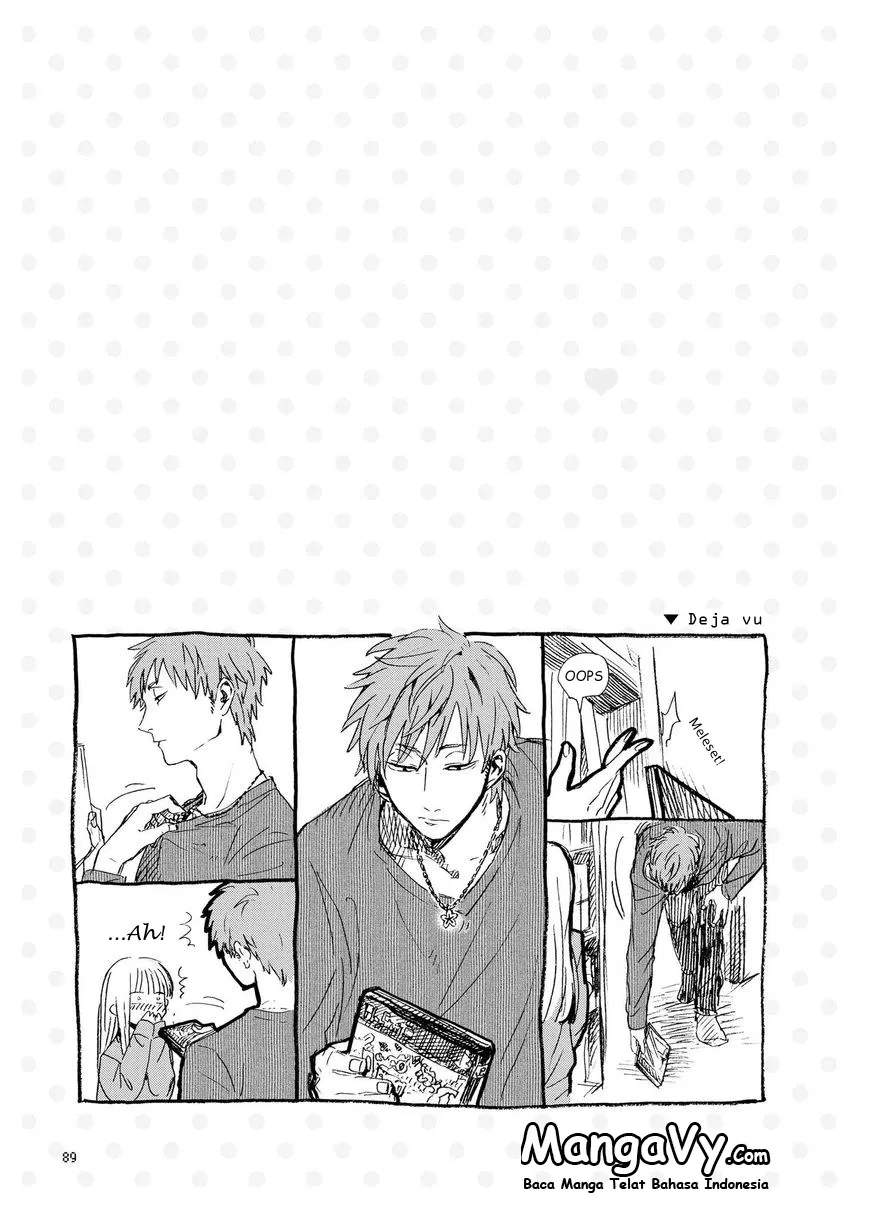 Chapter 4.5 - halaman 20