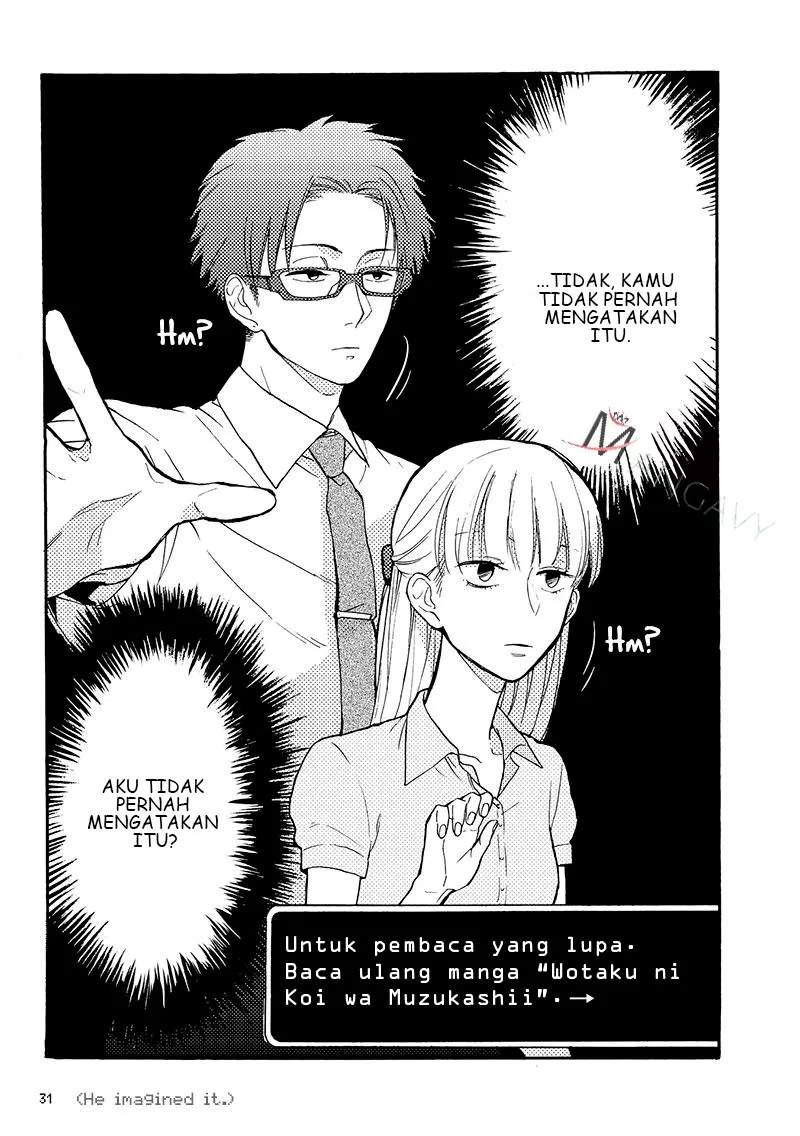 Chapter 2 - halaman 15