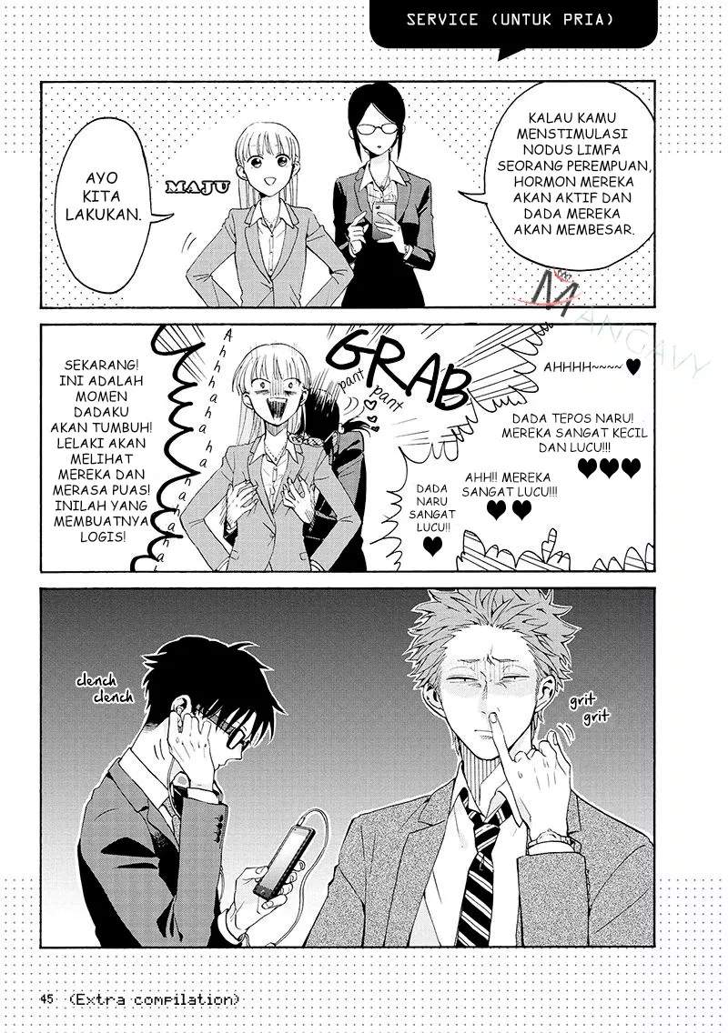 Chapter 2 - halaman 29