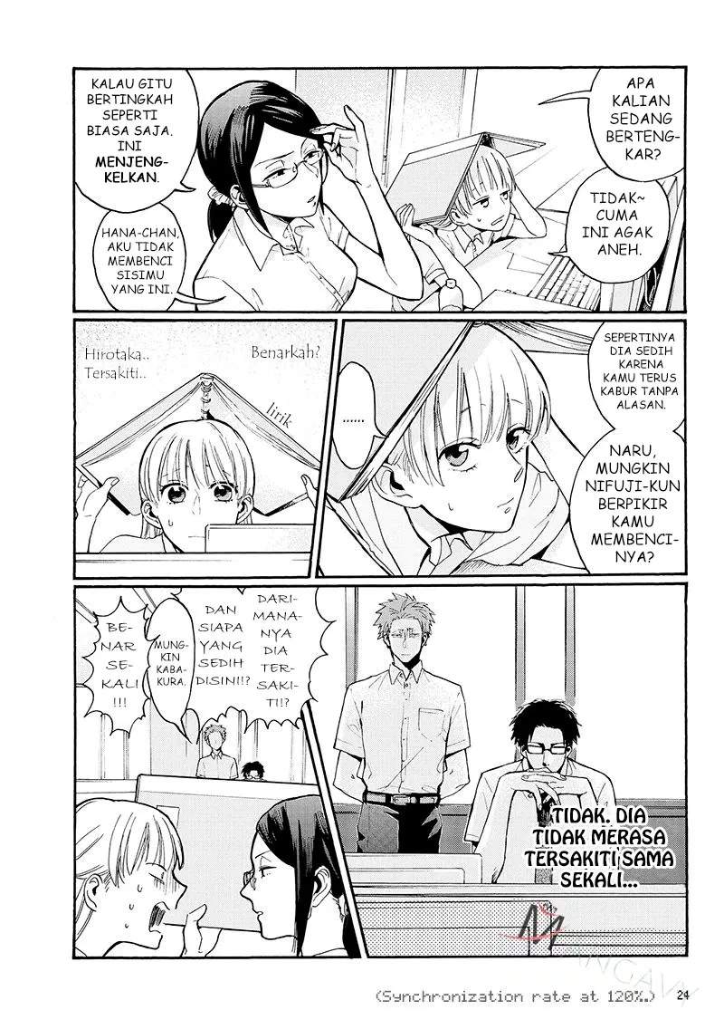 Chapter 2 - halaman 8