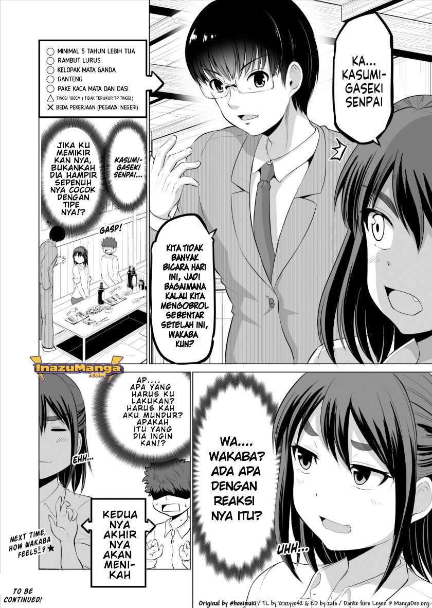 Chapter 2 - halaman 6