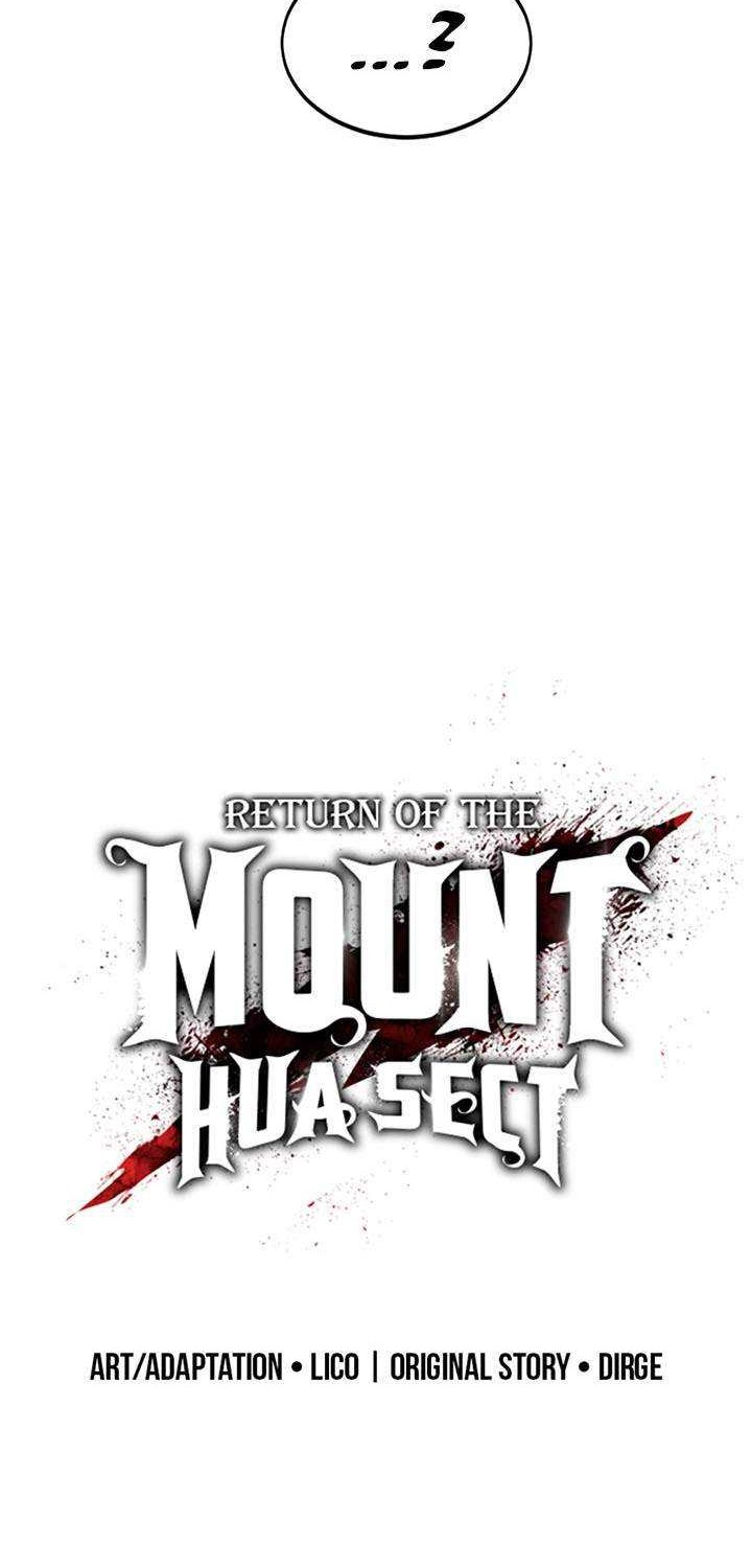Chapter 32 - halaman 35