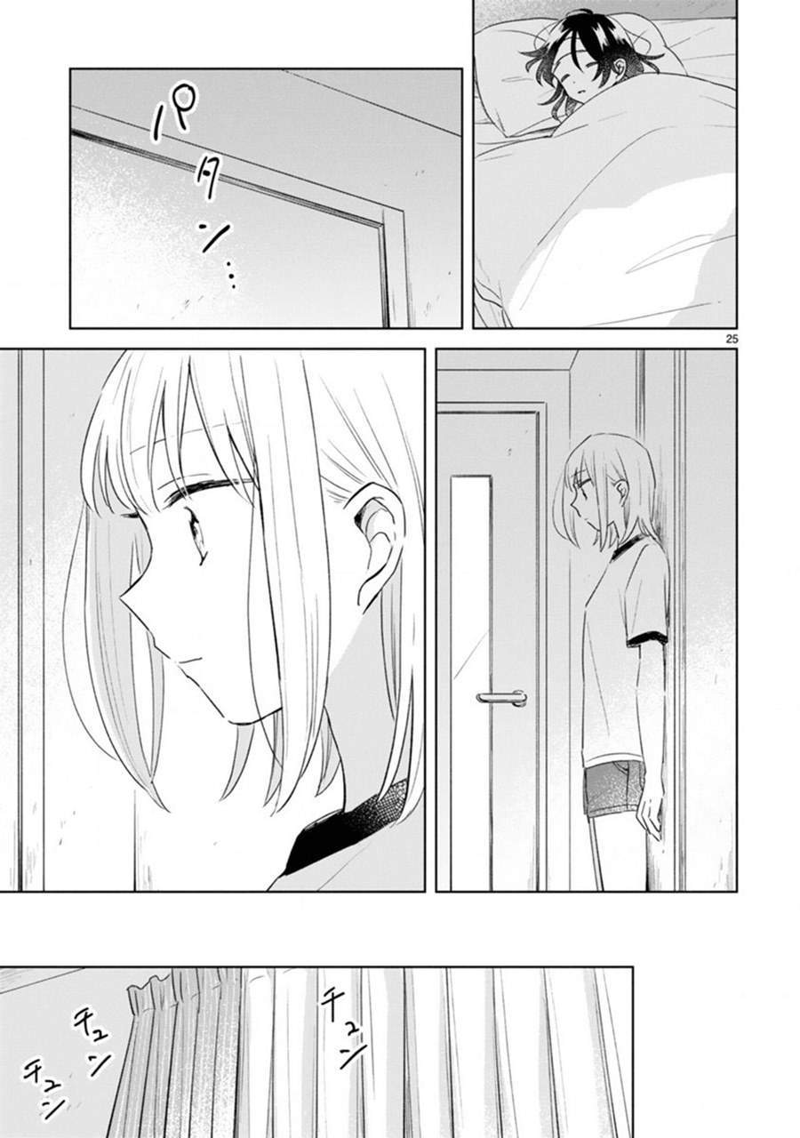 Chapter 9 - halaman 26