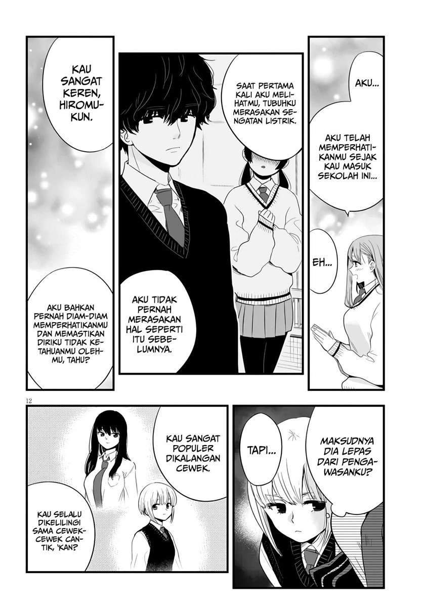 Chapter 6 - halaman 14