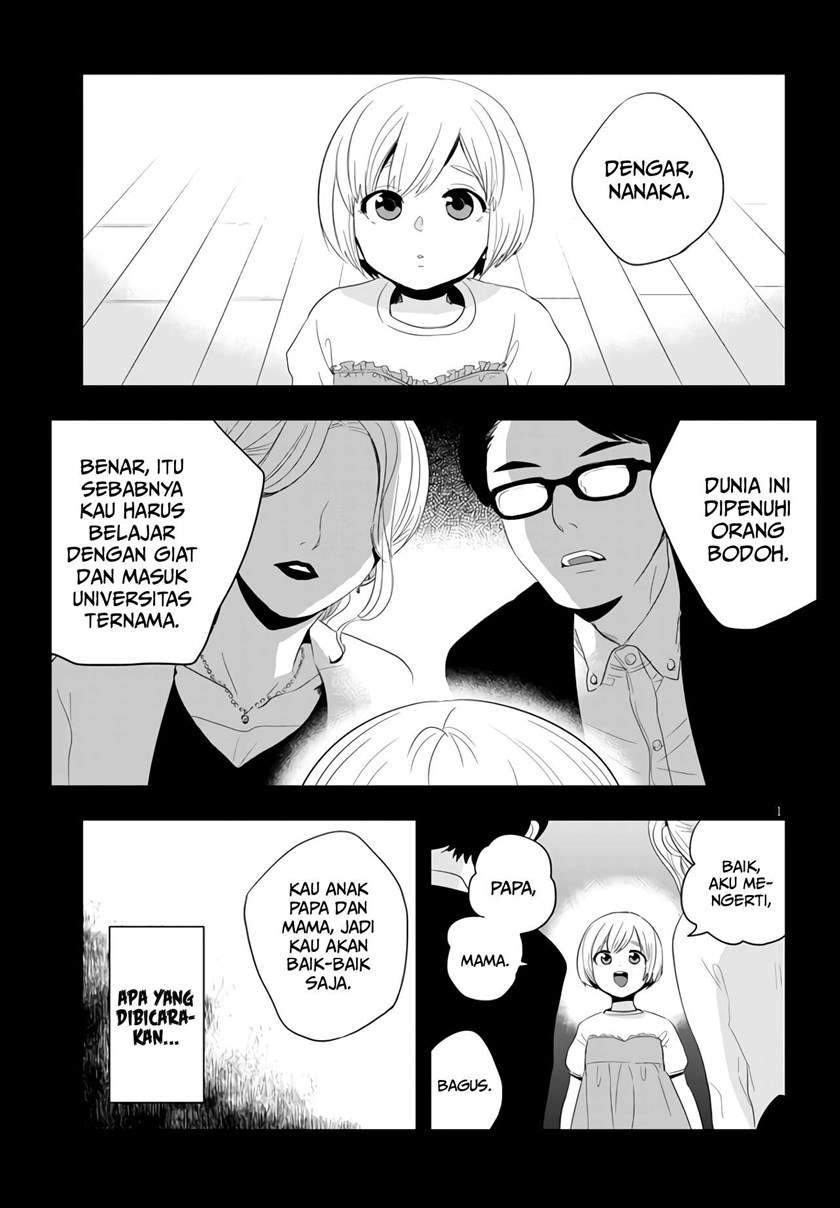 Chapter 3 - halaman 3