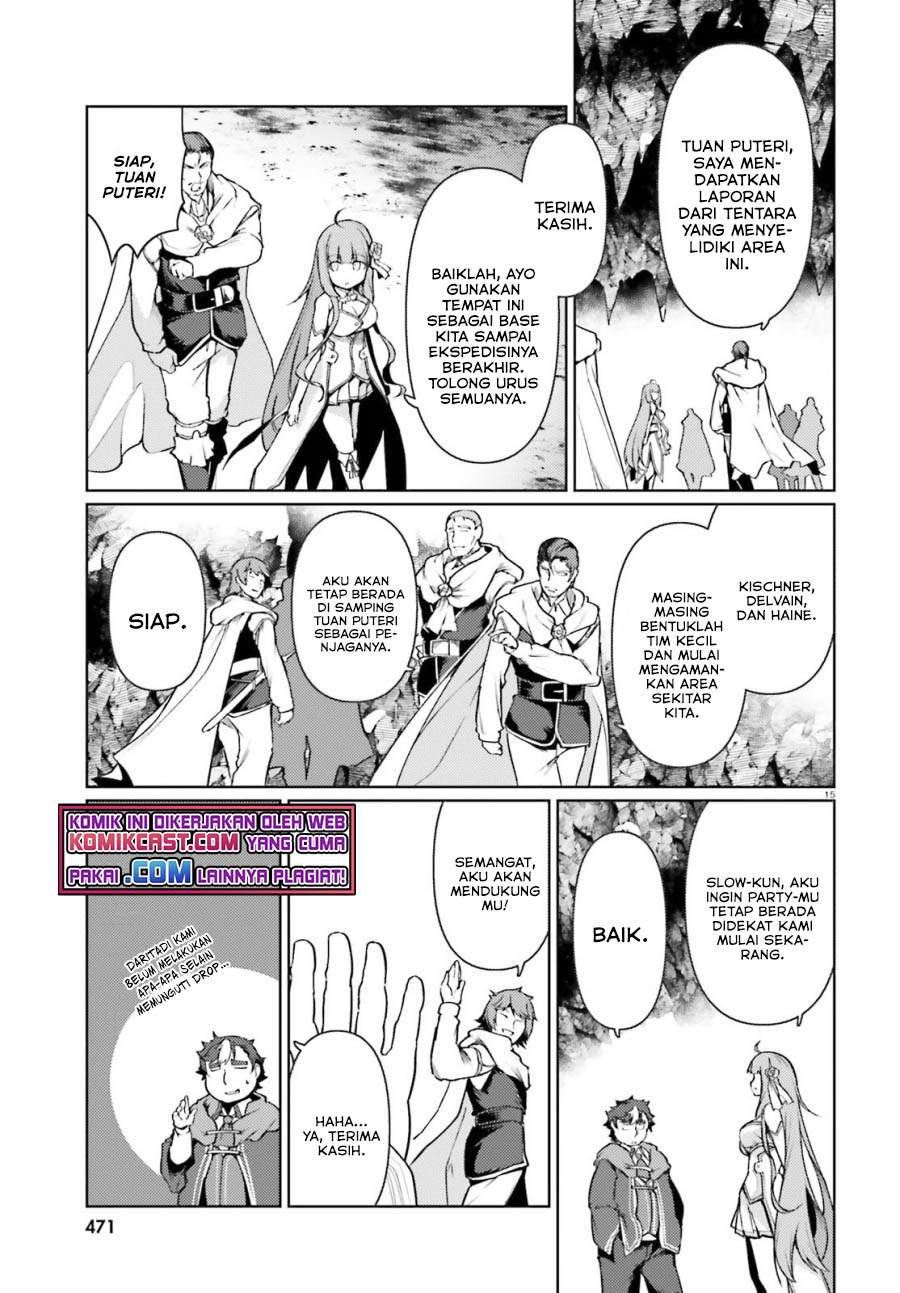 Chapter 32 - halaman 15