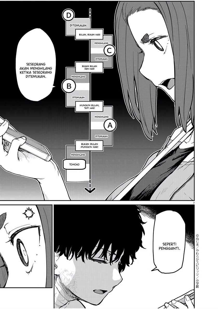 Chapter 21 - halaman 9