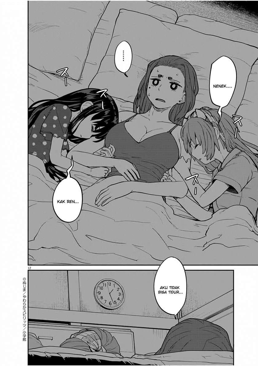 Chapter 17 - halaman 14