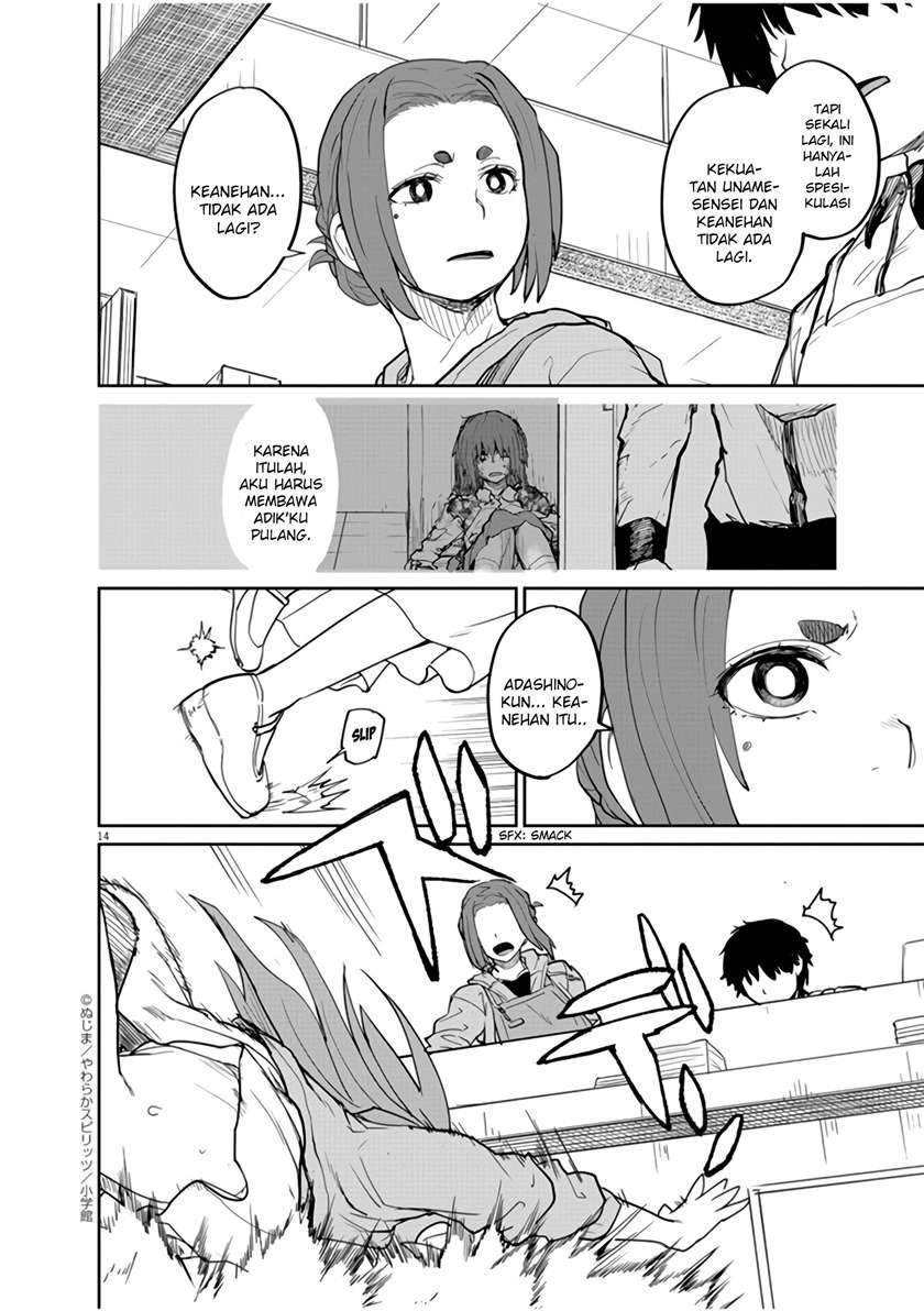 Chapter 13 - halaman 16
