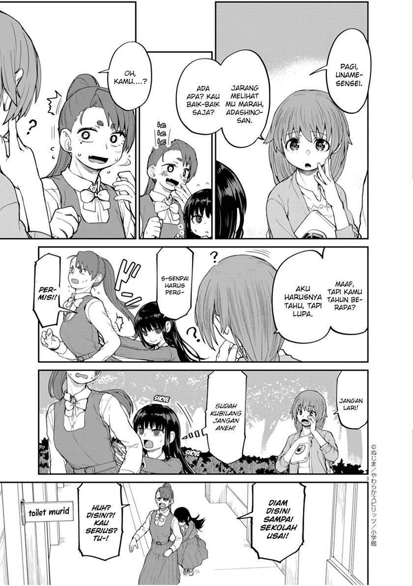 Chapter 7 - halaman 5