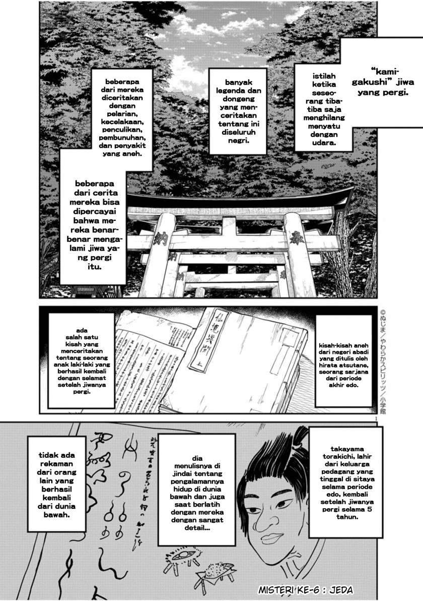 Chapter 6 - halaman 2