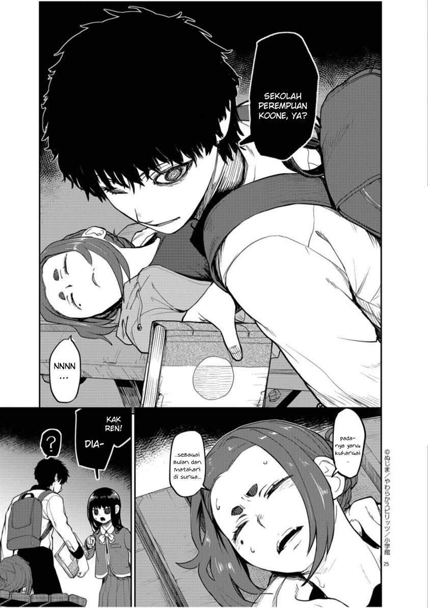 Chapter 5 - halaman 27