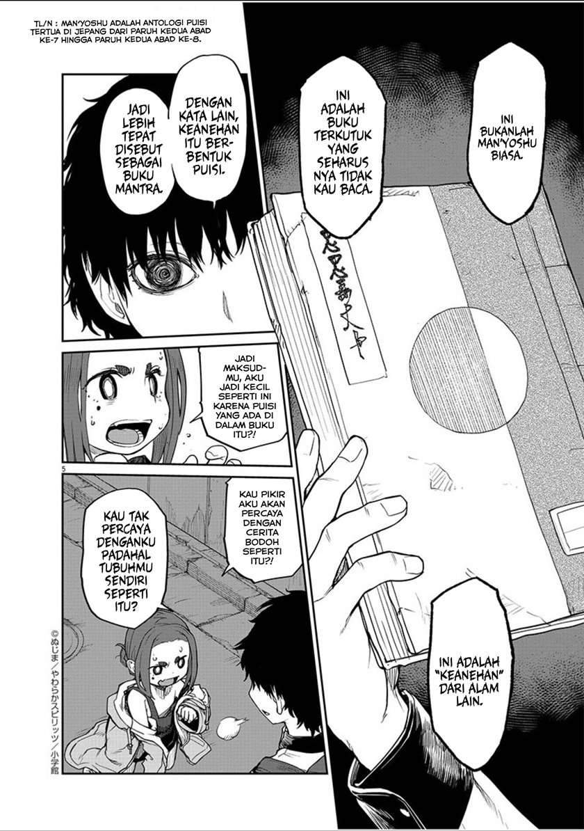 Chapter 4 - halaman 6