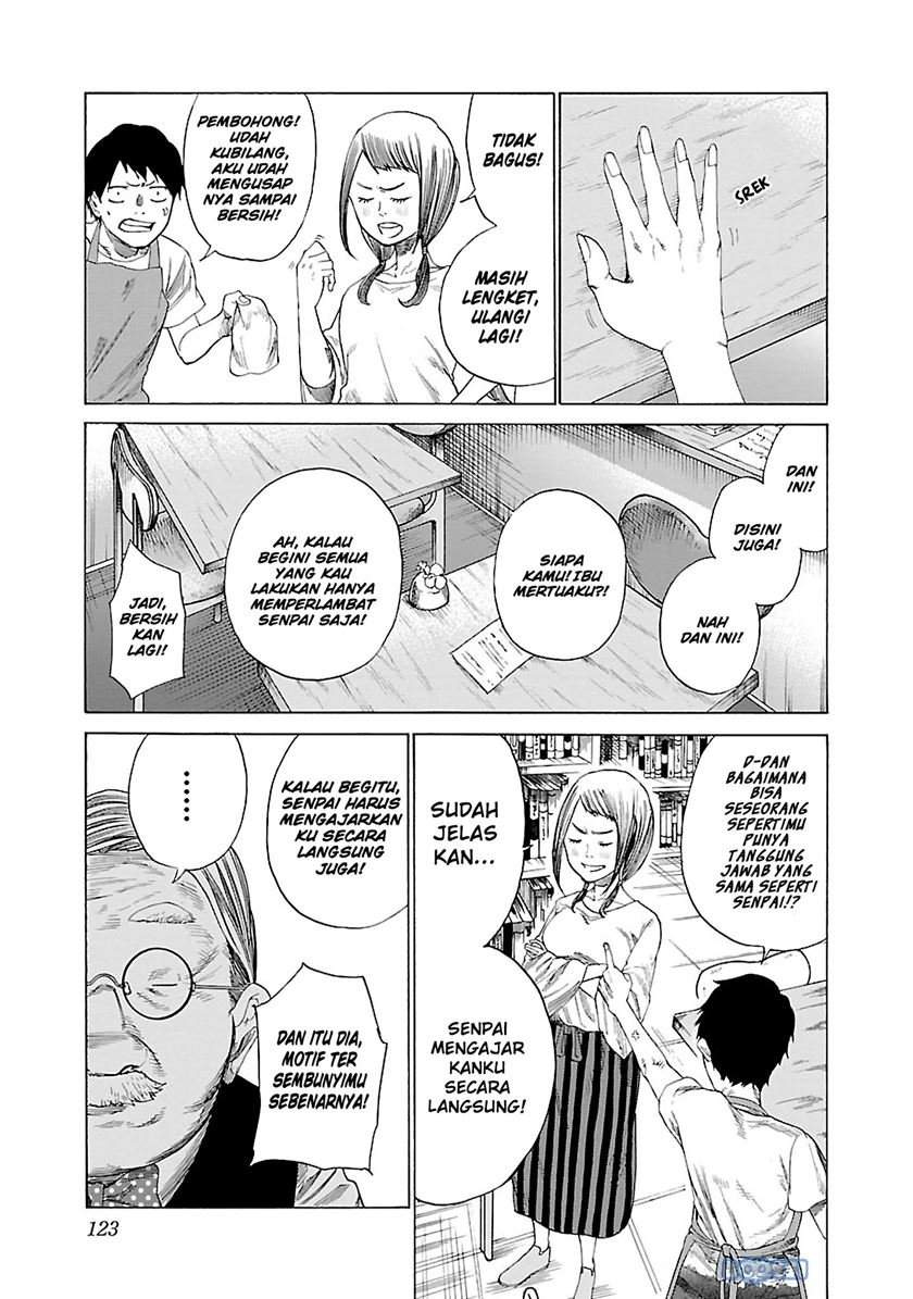 Chapter 22 - halaman 6