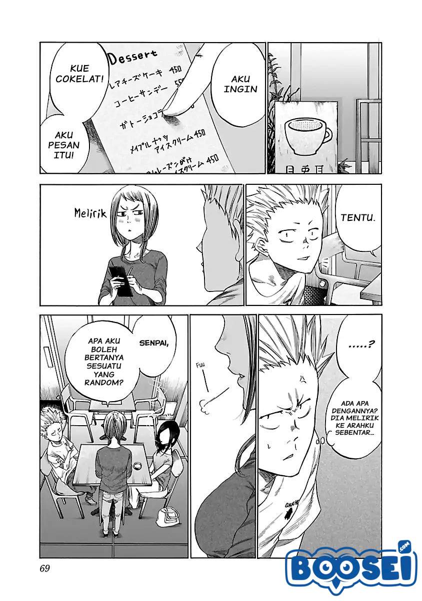 Chapter 6 - halaman 7