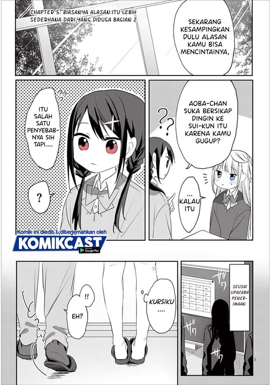 Chapter 5 - halaman 7