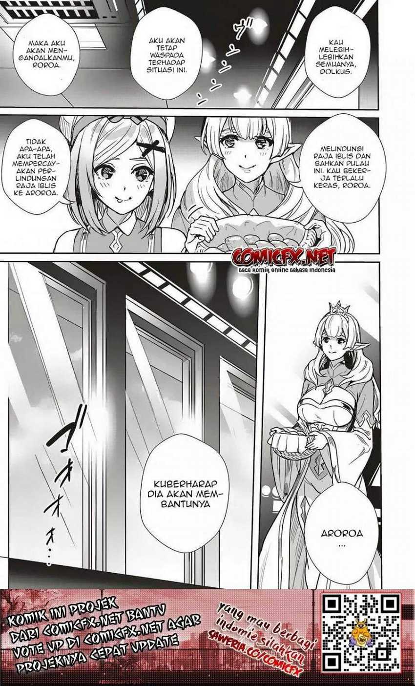 Chapter 8 - halaman 15
