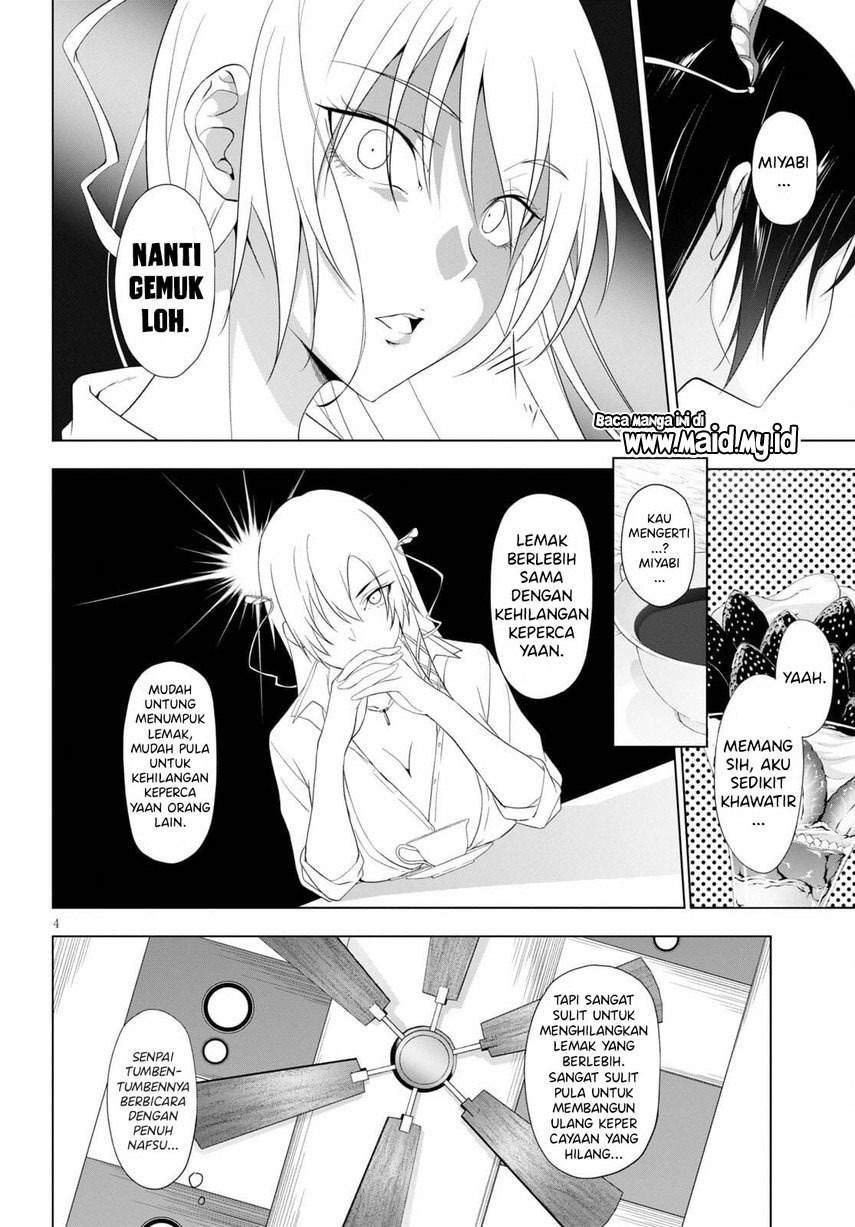 Chapter 16 - halaman 7