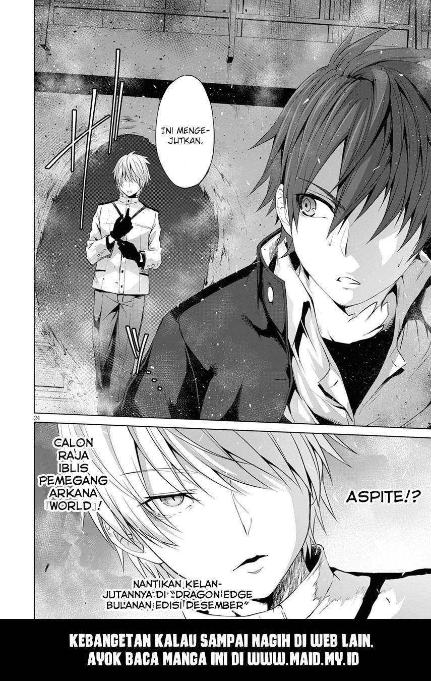 Chapter 6 - halaman 29