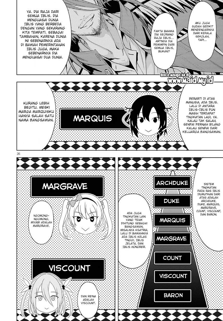 Chapter 5 - halaman 31
