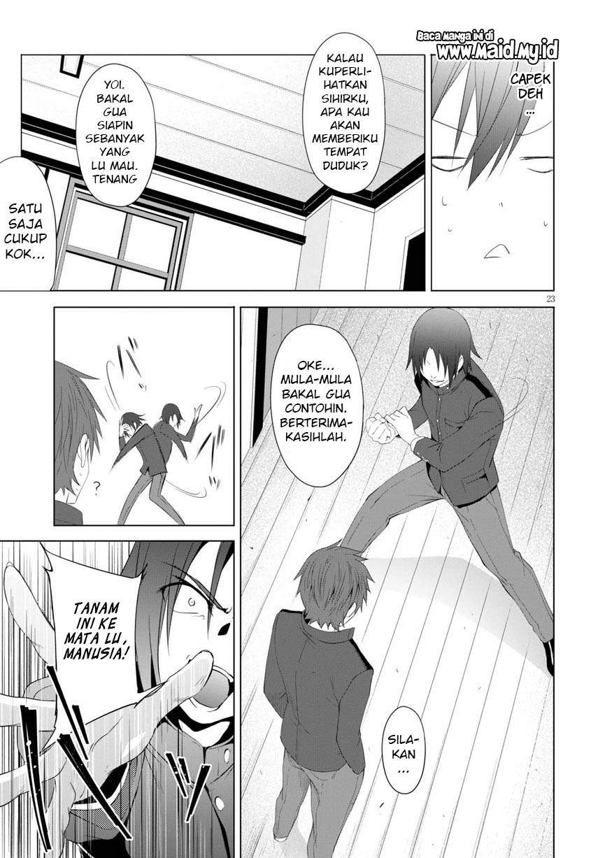 Chapter 4 - halaman 28