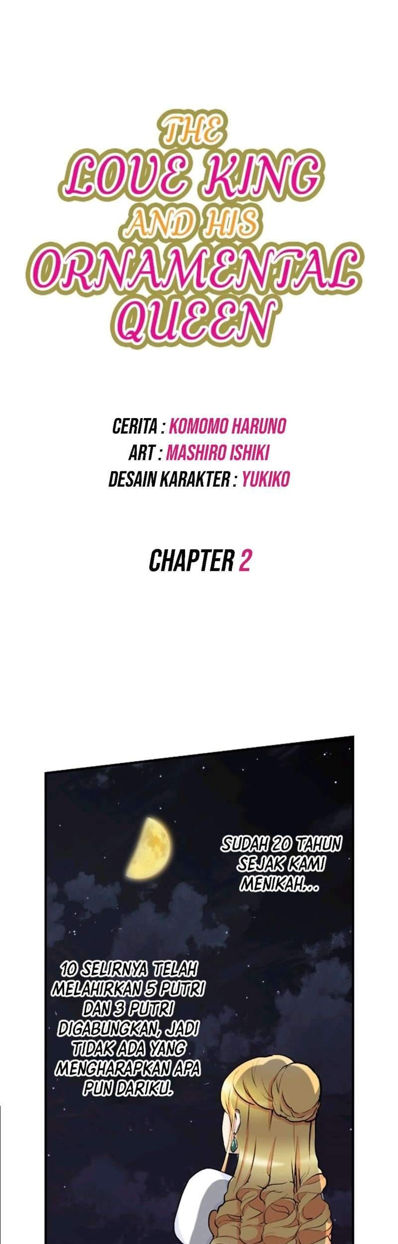 Chapter 2 - halaman 2
