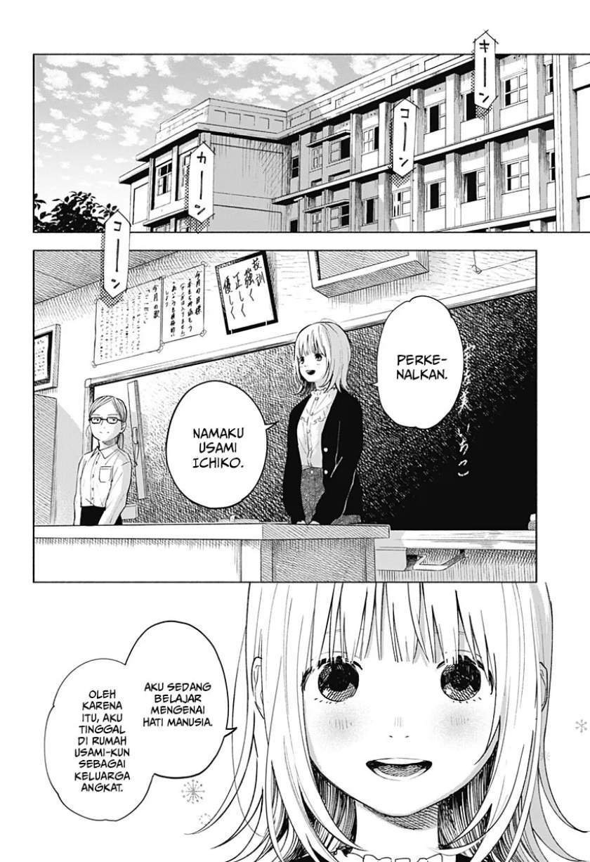 Chapter 2 - halaman 6