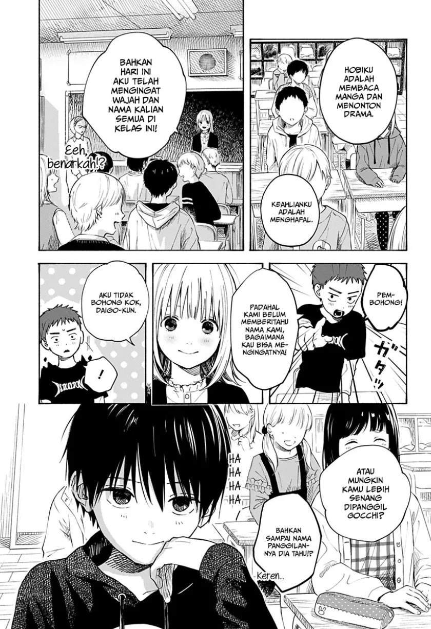 Chapter 2 - halaman 7