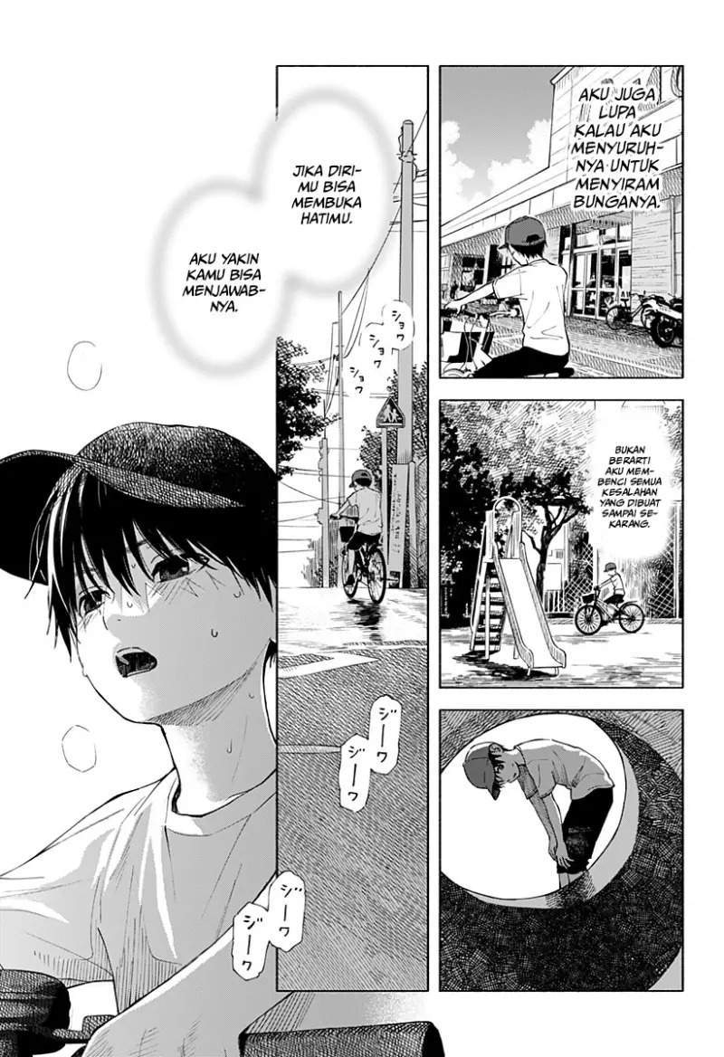 Chapter 1 - halaman 40