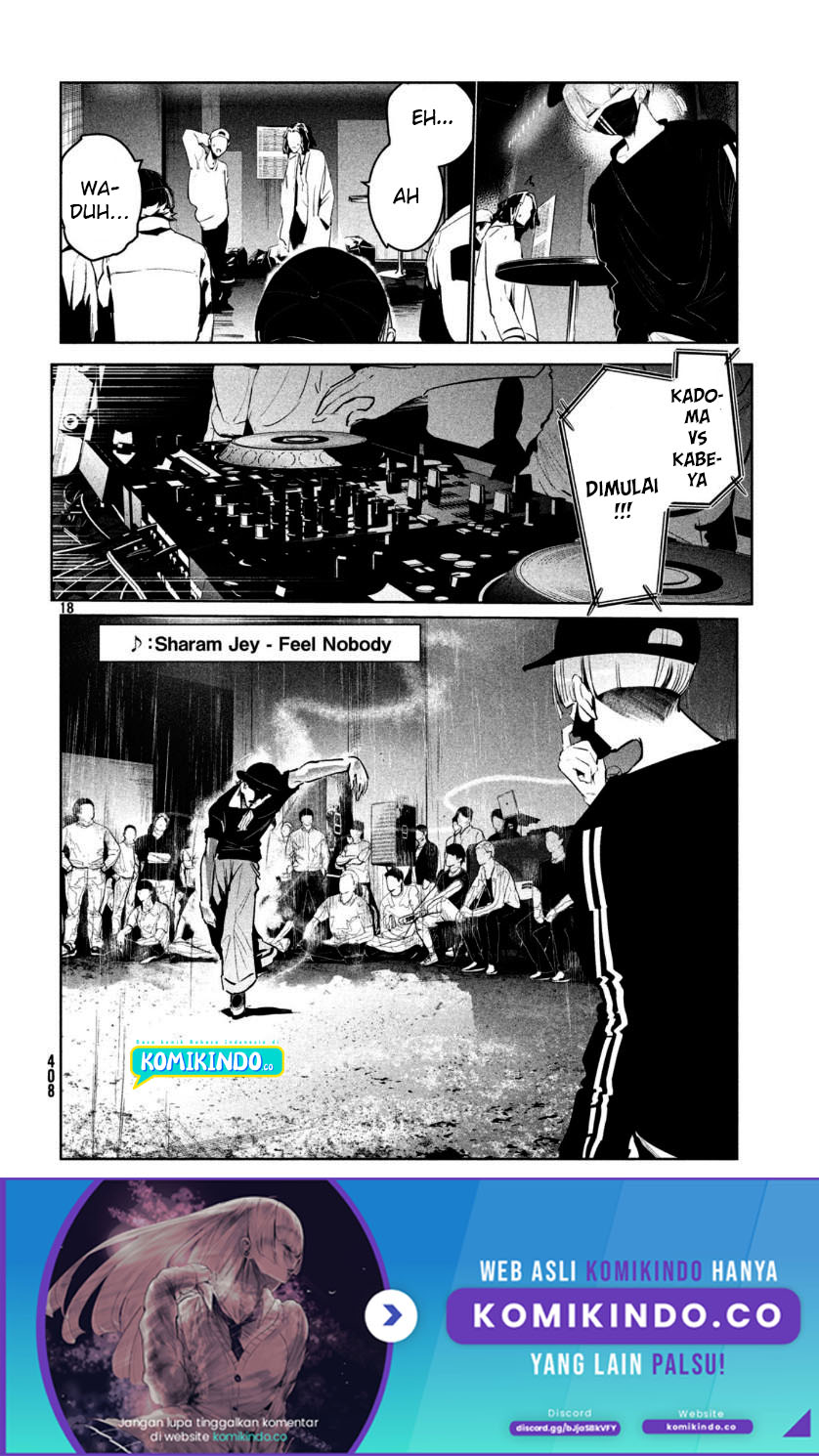 Chapter 14.2 - halaman 3