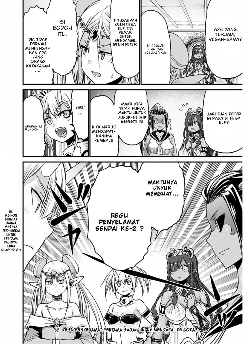 Chapter 29 - halaman 21