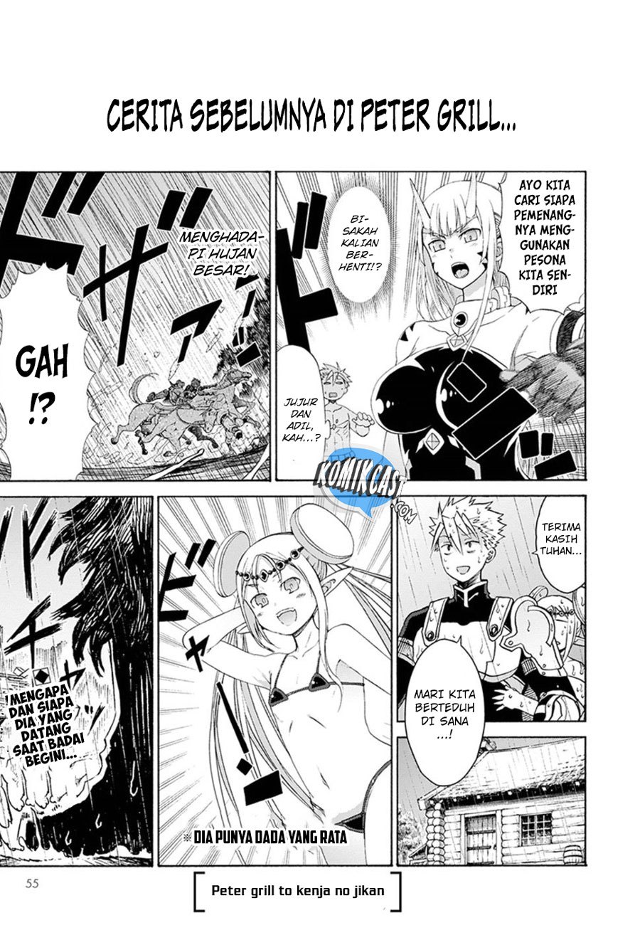 Chapter 7 - halaman 3