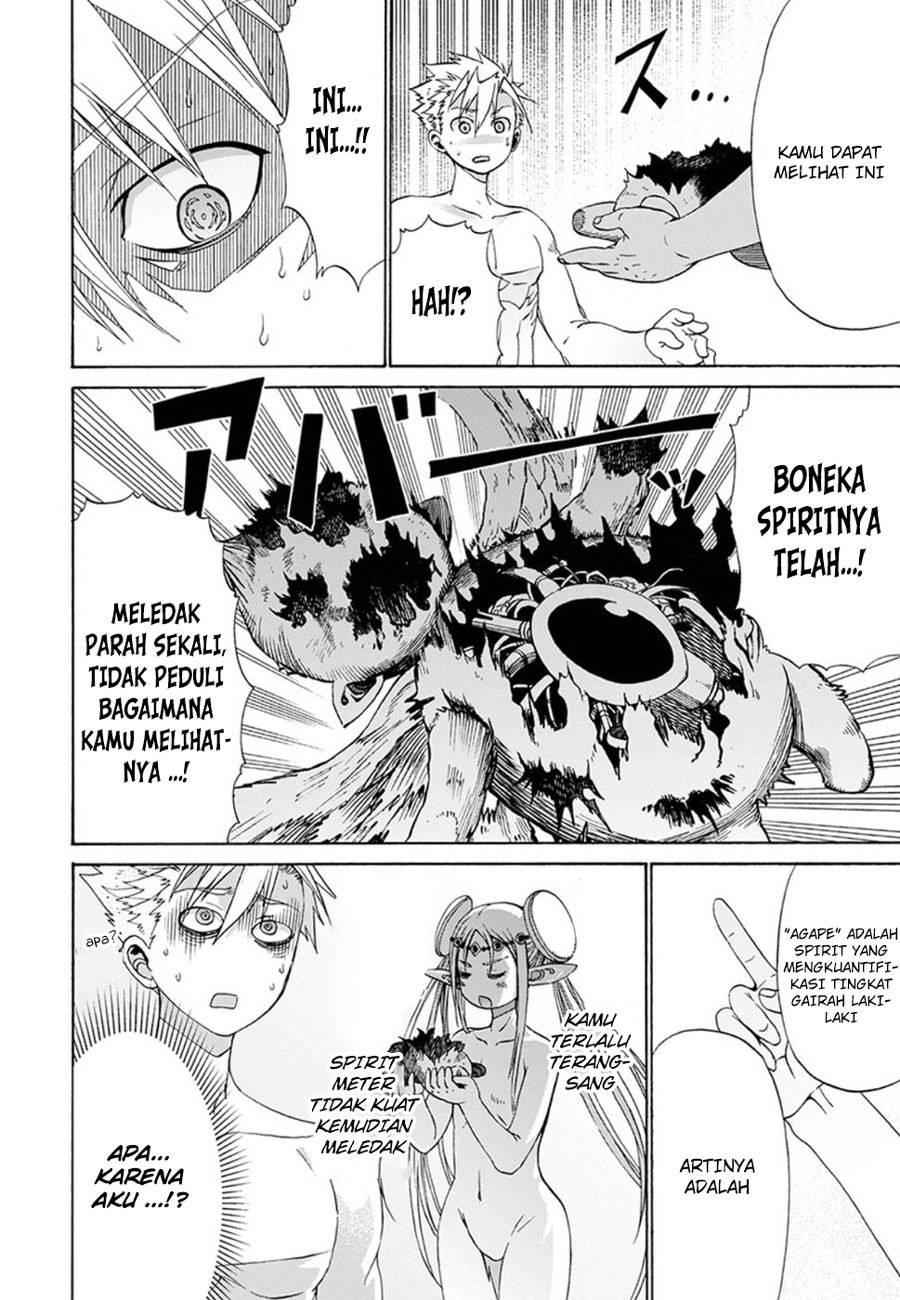 Chapter 7 - halaman 22