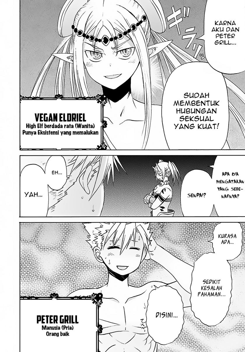 Chapter 6 - halaman 6