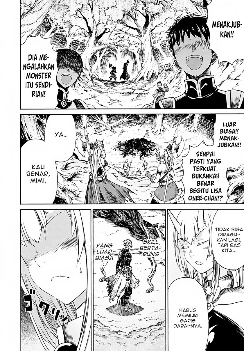Chapter 4 - halaman 16