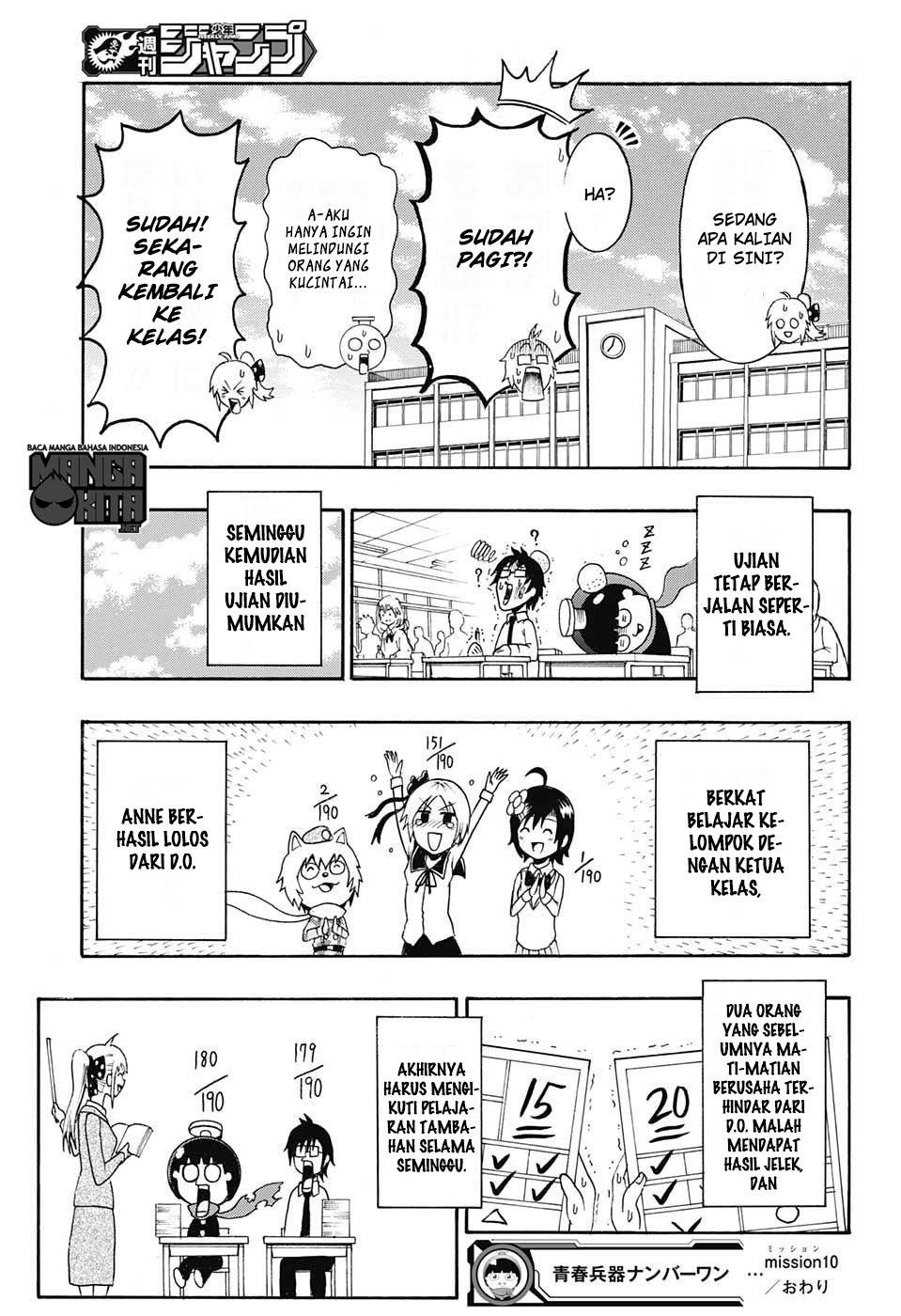 Chapter 10 - halaman 21
