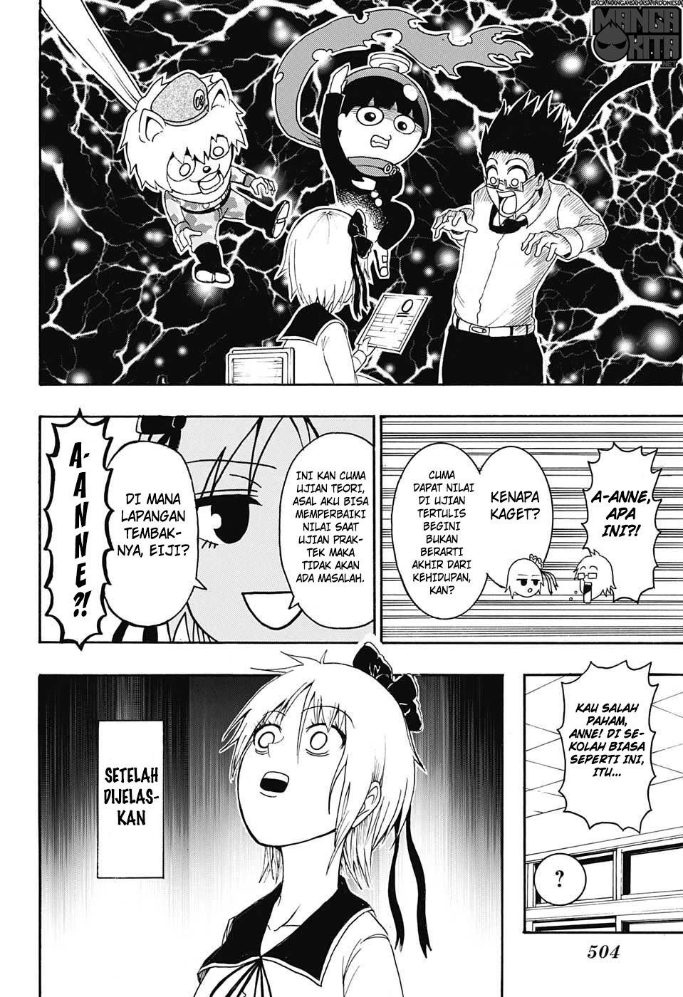 Chapter 10 - halaman 6