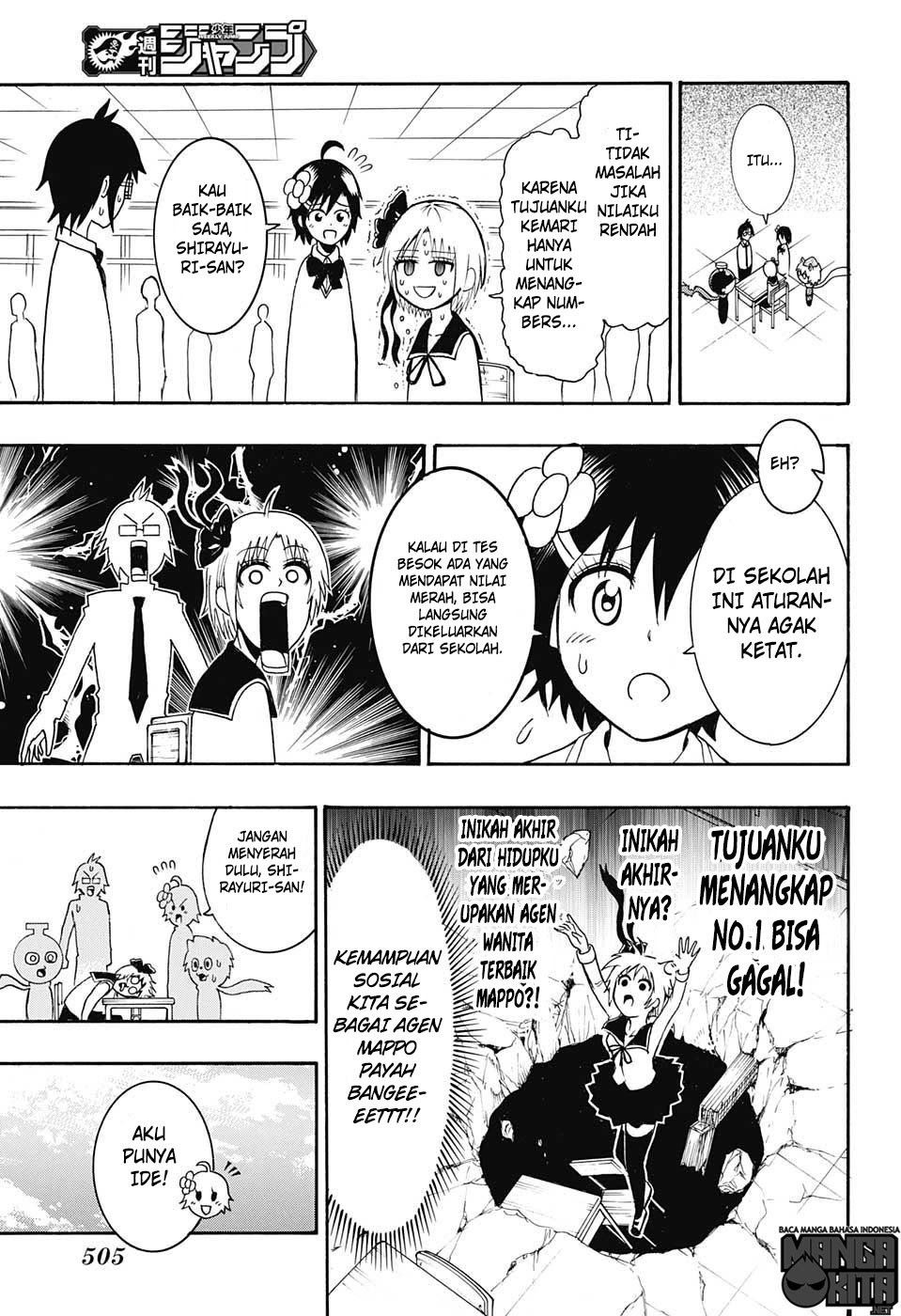 Chapter 10 - halaman 7