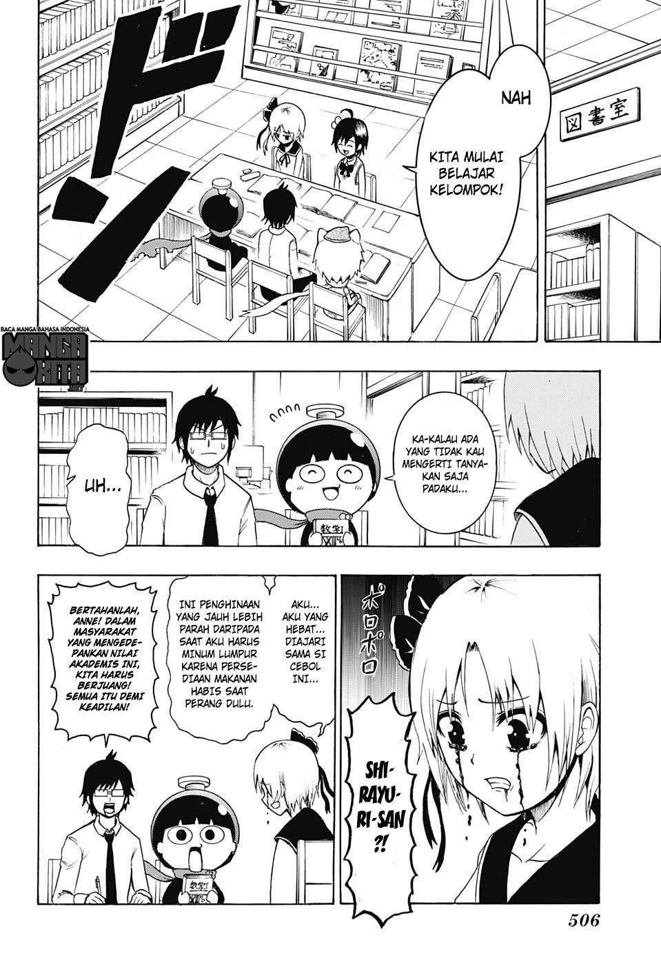 Chapter 10 - halaman 8