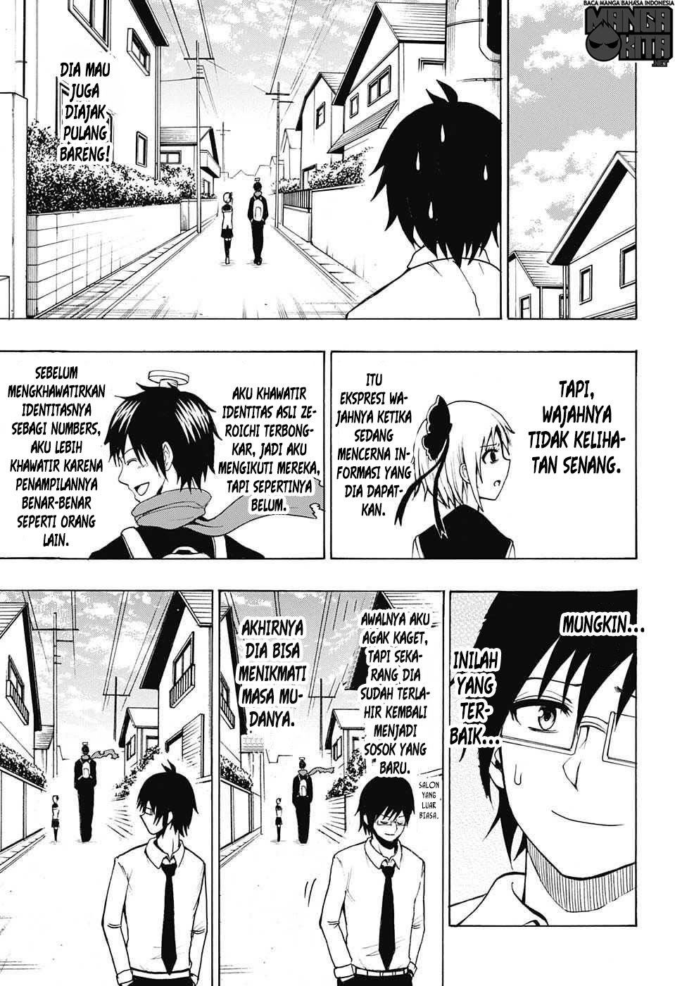 Chapter 9 - halaman 13