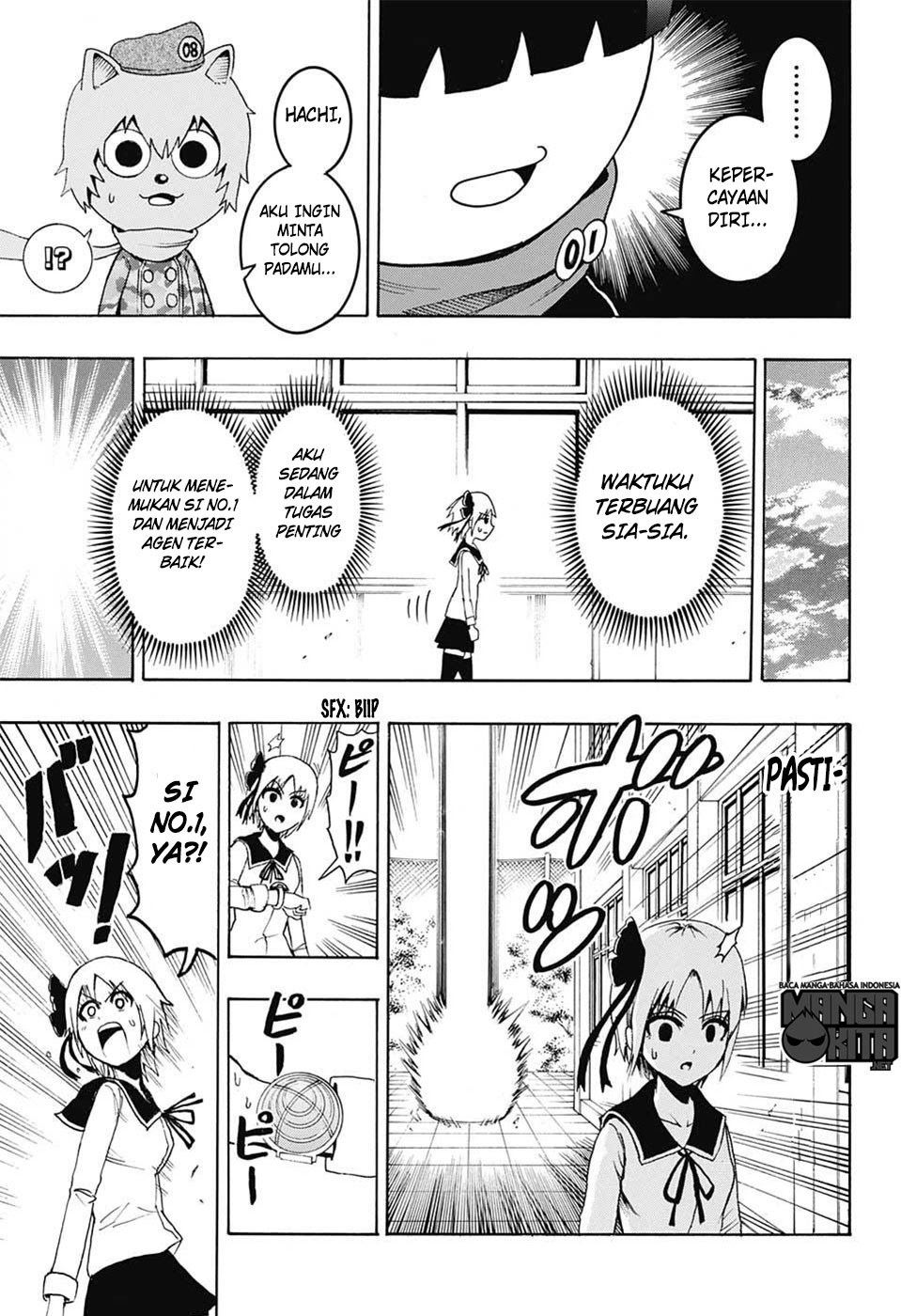 Chapter 8 - halaman 17
