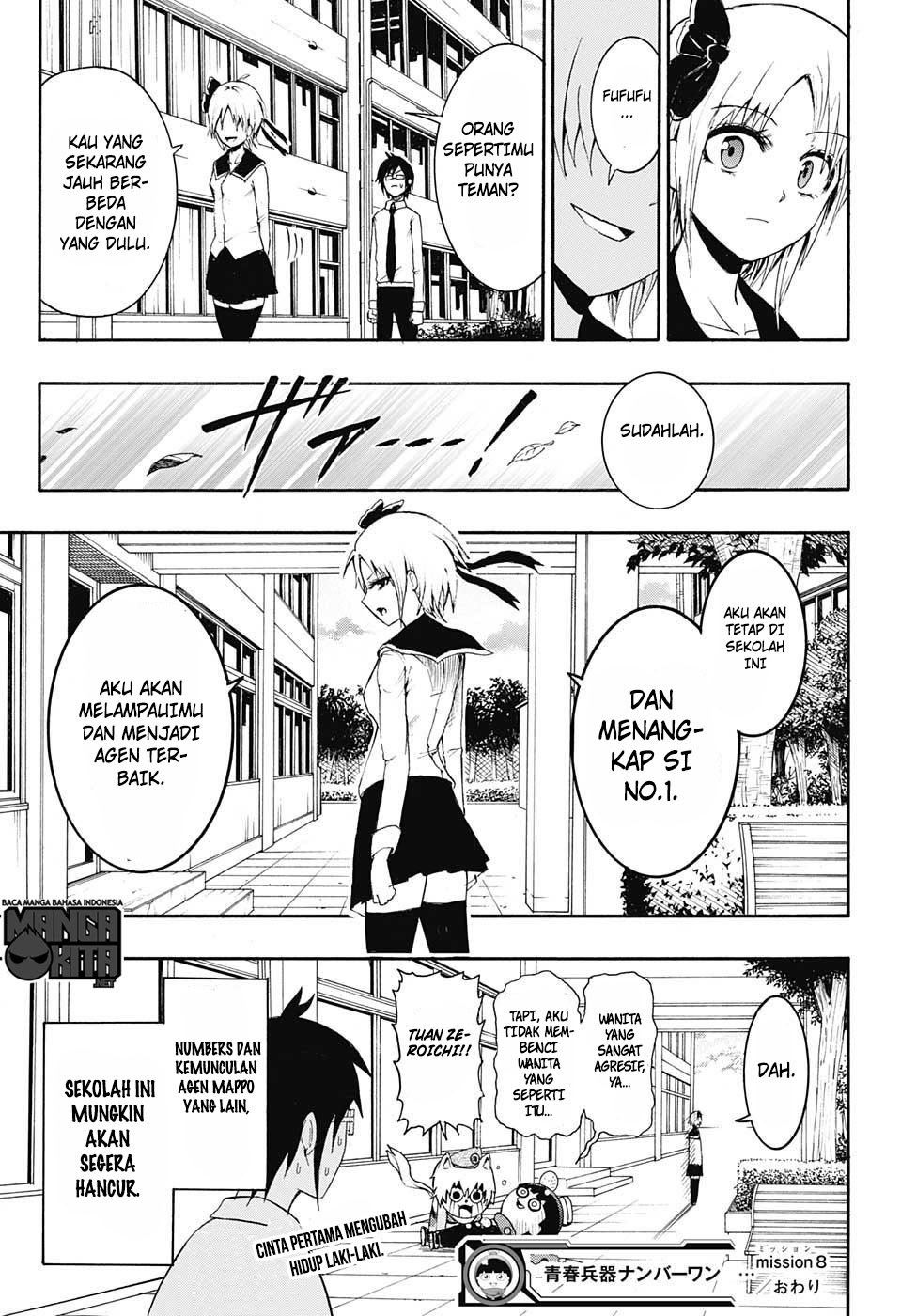 Chapter 8 - halaman 21