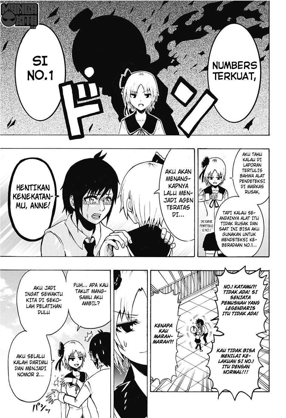 Chapter 8 - halaman 7